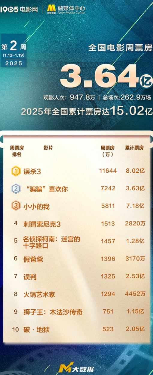 海外怎么看国内电视直播视频教程