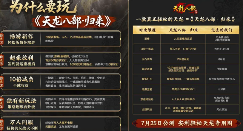国外玩王者荣耀延迟高怎么办教程